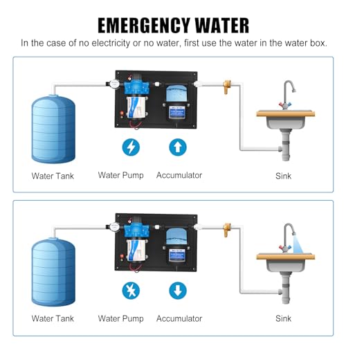 Image of DC HOUSE 12V RV Water Pump System and Pre-Pressurized Accumulator Tank 3.5GPM 45PSI Fresh Water Diaphragm Pump 12Volt with 0.75L 125PSI Accumulator Tank for Travel Trailer Camper Boat Kitchen Bathroom