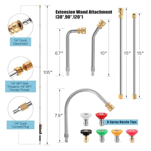 9 FT Gutter Cleaning Tools for Pressure Washers