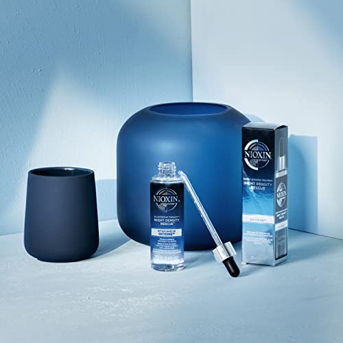 Night Density Treatment