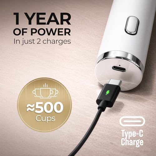 Image of Zulay Kitchen Rechargeable Milk Frother Handheld - Frother Wand, Drink Mixer, Electric Whisk Frother, for Cappuccinos, Matcha & Protein Powder - Ultra Metal 4 Whisk, 1800mAh White