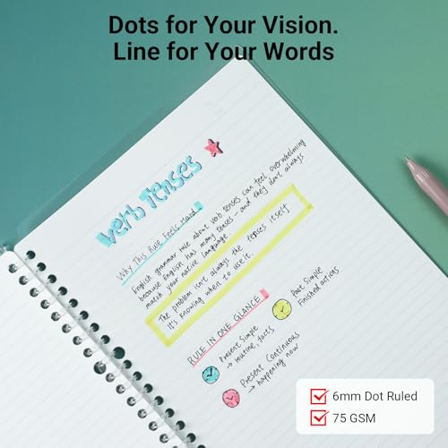 Image of Kokuyo Campus 3 Pack Spiral Binder Notebooks, B5 Refillable Notebooks Smart Ring Binder 25 Sheets Capacity Each, with 100 Sheets 6mm Dot Ruled Filler Paper, Ideal for Work, Study & Journal,Vivid Color