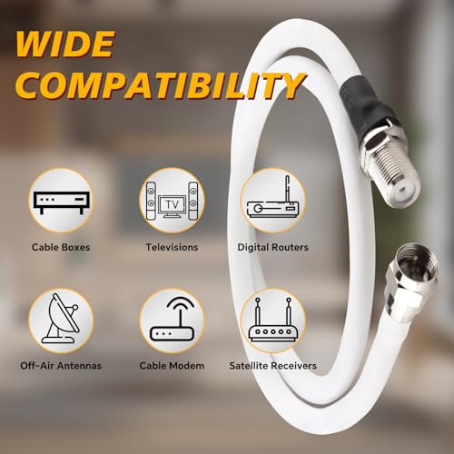 Boobrie 2PCS RG6 F Type TV Cable 1.64ft F Type Male to F Female RG6 Coaxial Cable TV Antenna Extension for DVR, VCR, Satellite, Sky Virgin - Thumbnail 3