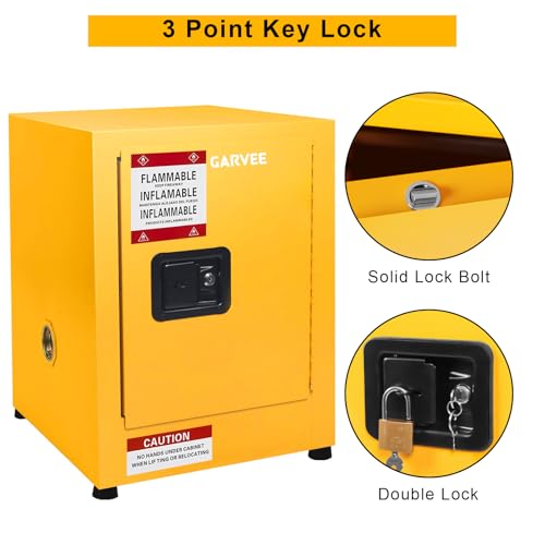 Image of Garvee 17 in x 17 in x 18 in Flammable Cabinet, Hazardous Storage Cabinet Adjustable Shelf Flammable Storage Cabinet