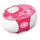 monturas gafas hello kitty  Hello Kitty Joyero