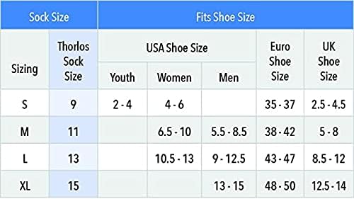 Thorlos Unisex Adult's 12 Hour Shift Thick Padded Over-The-Calf Work Socks, Black/Grey Large