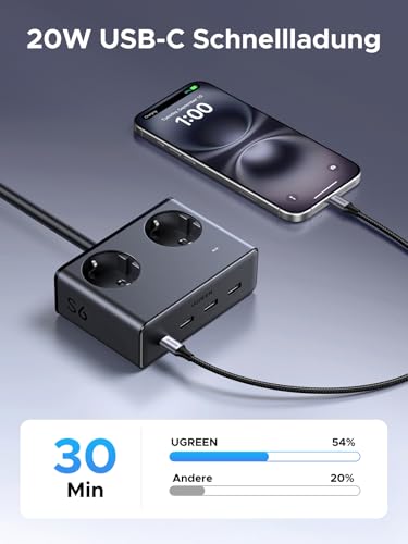 UGREEN Steckdosenleiste mit USB C Mehrfachsteckdose Schalter 6-Fach 20W Schnellladen 3680W Steckdosenwürfel mit Überspannungsschutz mit 1,5m Verlängerungskabel für Schreibtisch,Büro