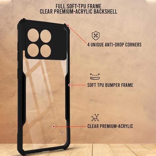 Image of Jkobi Back Case Cover for Poco X6 Pro 5G (Shockproof with Polycarbonate Clear Panel | Professional Black)