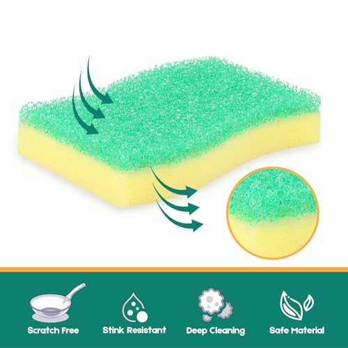 Image of LAUNDRYLUX Scrub Sponge, 4 Pack Dual-Sided Temperature-Responsive Scrubber - Non-Scratch - Multipurpose Dish Sponges for Kitchens, Bathrooms, and Outdoor Use - S Shape