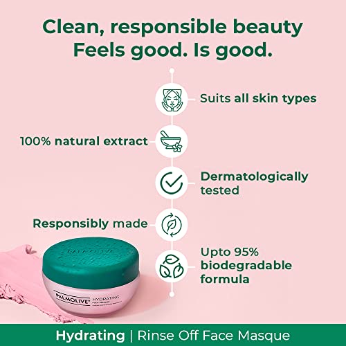 Palmolive Hydrating Face Masque Paste, 100ml, Pack of 1 Price History