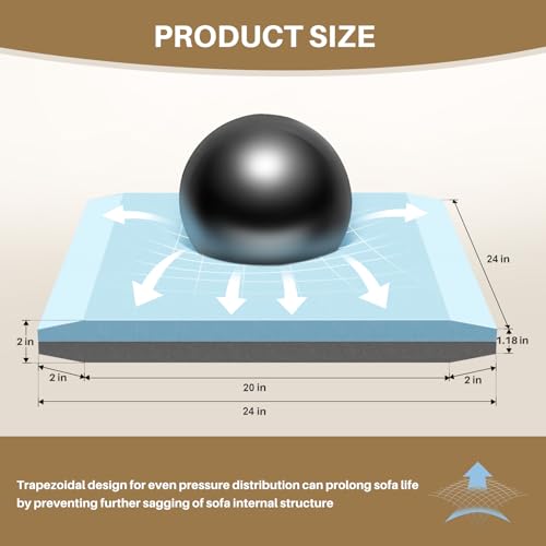 Image of Couch Cushion Support for Sagging Cushions 24''x24'', Two in One Sofa Cushion Support to Repair Sagging Seats, Lift Saggy Seats, Extend Couch's Life, Blue & Grey 1PC