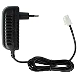 modem motorola sbv5121 Entrée : AC 100-240 V / 0,5 A Max | Sortie : DC 12 V / 1 A | Fréquence : 50-60 Hz