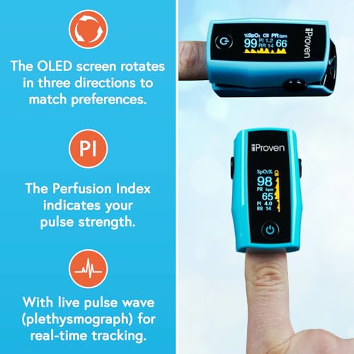 iProven Blood Oxygen Monitor Fingertip, Oximeter Measures Pulse Rate, Respiratory Rate, Oxygen Saturation (SpO2), and Perfusion Index, including Batteries and a Lanyard.