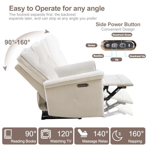 Sillón Power Lift Plegable Tela miniatura 5