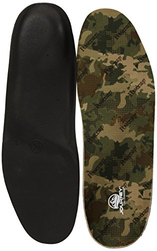 Powerstep Journey Hiker Shoe Insoles, Shock-Absorbing Cushion Perfect For Hiking