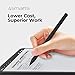 Magnetic Pro-EMR Stylus Pen with Eraser, 4096 Pressure Sensitivity, Tilt Support, Palm Rejection, and 5 Replacement Tips for Kindle Scribe, Wacom Tablets and and Other EMR Devices