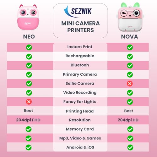 Image of SEZNIK Mini Camera Printer, Click Photo Print, Inkless, Bluetooth HD Printer, Android, iOS. Instant Print (Neo-Pink)