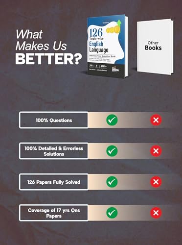 Image of Disha 126 Topic-wise English Language Previous Year Question Bank for IBPS / SBI / RRB / RBI Bank Clerk / PO Prelim & Main Exams (2010 - 2026) 10th Edition | 100% Solved General English PYQs
