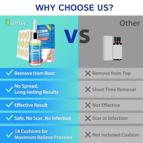 Image of Ulensy Corn Remover Liquid for Toes Feet: 20ml Salicylic Acid for Foot Corns Calluses Wart Removal at Work Home - Safe for Kids Teens Adults Seniors Athletes Runners Workers Men Women