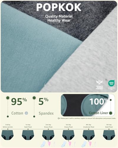 POPKOK Period Underwear for Women High Waisted Postpartum Menstrual Pantie Leakproof Cotton Briefs 3 Pack Regular & Plus Size4