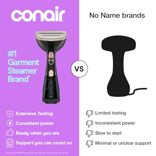 Conair Handheld Garment Steamer for Clothes, Turbo ExtremeSteam 1875W Fabric Steamer, Portable Handheld Design, Strong Penetrating Steam, Amazon