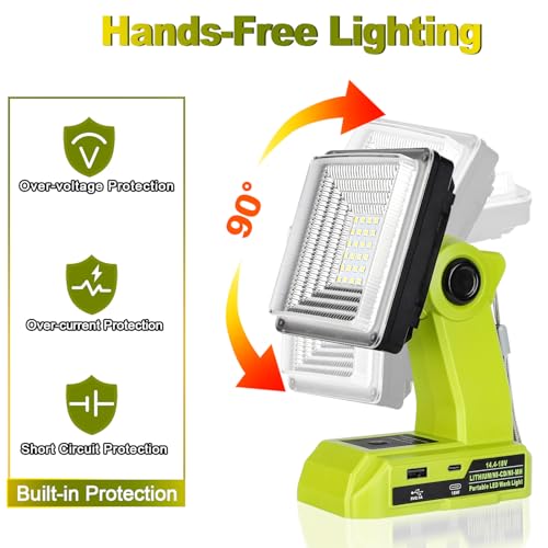 Image of Choerinton Work Light Compatible with Ryobi 18V Battery, 15W Light Cordless Portable Jobsite with USB Charging Port, 1800LM Outdoor Rechargeable LED Floodlight for Car Repair, Camping, Hiking
