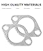 PAIYUE 2 PCS Exhaust Gasket,Car Accessories Exhaust Flange Gasket,2.5