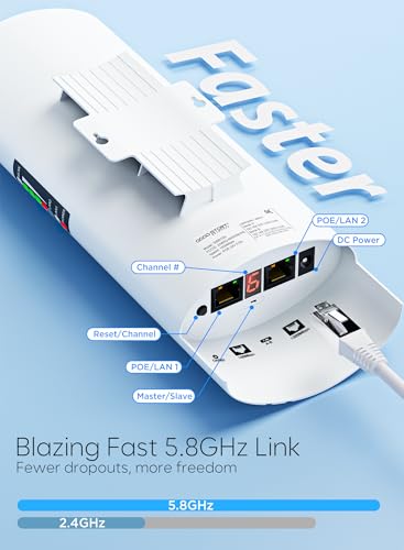 5GHz Wireless Bridge - 2 Units Bridge Kit Pre-Configured - Long Range High Gain P2P 5Km( 2Pack )