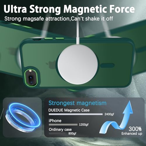 Coque iPhone 8 Plus protection mate verte Magsafe pour éviter les bris