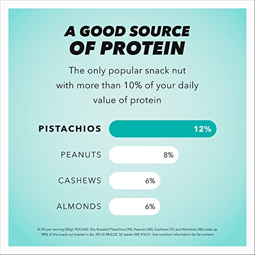 Wonderful Pistachios, No Shells, Sea Salt & Vinegar Nuts, 11Oz Resealable Bag #TOP5