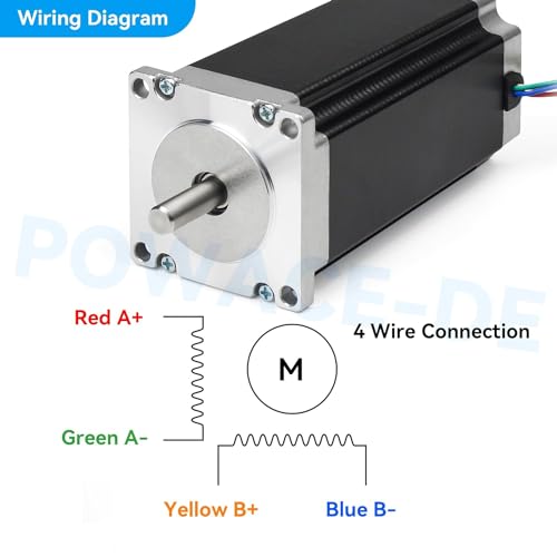 RATTMMOTOR Schrittmotor 3 Stück Nema 23 Stepper Motor, Doppelwelle 4 Drähte Stepping Motor 2.8Nm (425oz.in) 3A 1.8 deg 57x57x112 mm für 3D-Drucker/CNC-Fräsmaschine – Bild 5