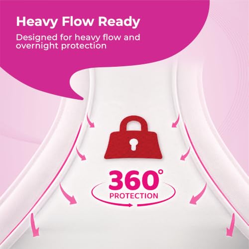 Image of i-activ / i-choose Period Panty for Girls & Women | S-M | 10's Pack | Disposable Period Panties for Women Heavy Flow Periods | For First Periods of Young Teens | 360 Degree Protection | Waist Size - 20 inch to 30 inch