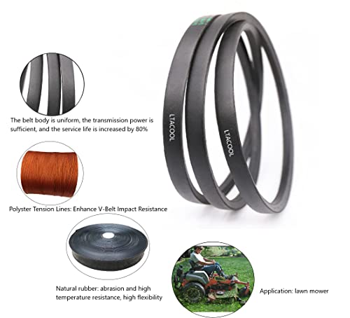 LTA Cinghia di Trasmissione per Tosaerba, 1,6 x