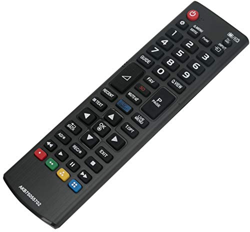ALLIMITY AKB75055702 Remote Control Replaced for LG TV 19MN43D 22LX330C 22LY330C 22LY340C 22MA33D 32LS3590 32LW340C 32LX320C 42LB582V 42LB6200 42LB620V - Image 2