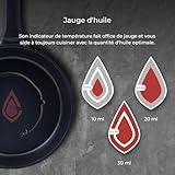 Zoom IMG-1 masterpro gastro reeco set di