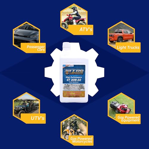 Aceite para Motor Nitro Lubricants 20W-50 1 Quart miniatura 4