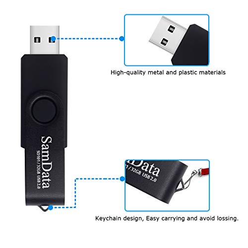 Image of 32GB USB Flash Drives 2 Pack 32GB Thumb Drives Memory Stick Jump Drive with LED Light for Storage and Backup (2 Pack Black)