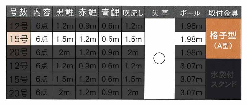 Amazon | こいのぼり 俊峰 鯉のぼり ベランダ用 1.5m ホームセット 