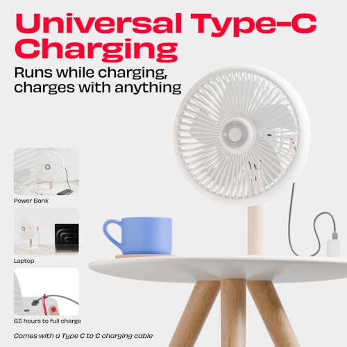 Image of NUUK LIT v2 Cordless & Rechargeable 7 Inch Table Fan with Night Light & Remote Control | Auto Oscillation with 4 Wind Modes | BLDC Fan with Up To 17 Hour Run Time | Portable Table Fan for Home, Office