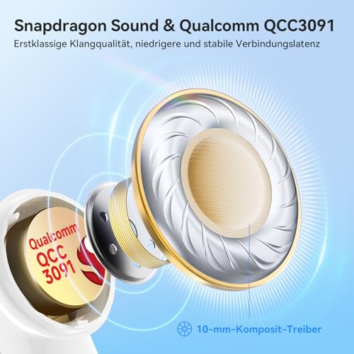 EarFun Air Pro 4 Bluetooth Kopfhörer mit Adaptive Geräuschunterdrückung – Ansicht 3