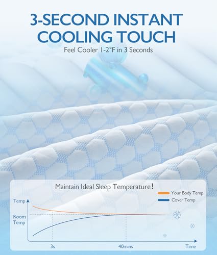 Image of SINWEEK 2 Inch King Cooling Memory Foam Mattress Topper for Pressure Relief, Bed Mattress Pad with Cooling Soft Cover and Corner Straps, CertiPUR-US Certified