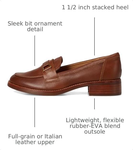 Image of Sofft Women's Nova