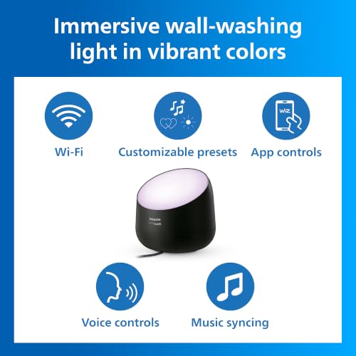 Philips Smart Lighting Squire Lite LED Table Lamp, Black - Image 2