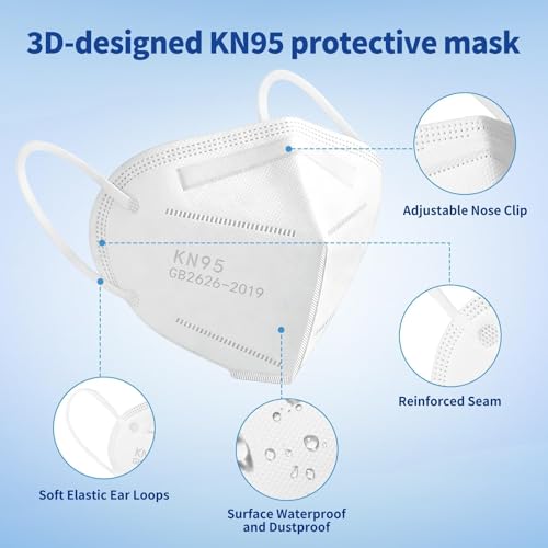 Image of Hotodeal KN95 Face Mask 60 PCS, White KN95 Mask, 5 Layers Cup Dust Mask, for Men, Women, Healthcare Worker, Essential Workers