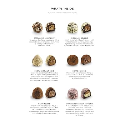 Godiva Signature Truffles Limited Edition Spring Gift Box, Belgian Dark & Milk Chocolates with Ganache Centers, Gourmet Mother's Day Chocolate Gifts, Kosher, 15 Pc