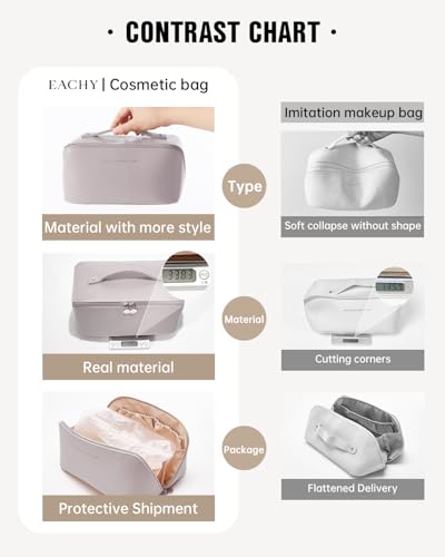 Image of EACHY Travel Makeup Bag, Large Capacity Cosmetic Bag for Women, Waterproof PU Leather, Flat Open Portable Toiletry Bag for Skincare, Brushes & Travel Essentials