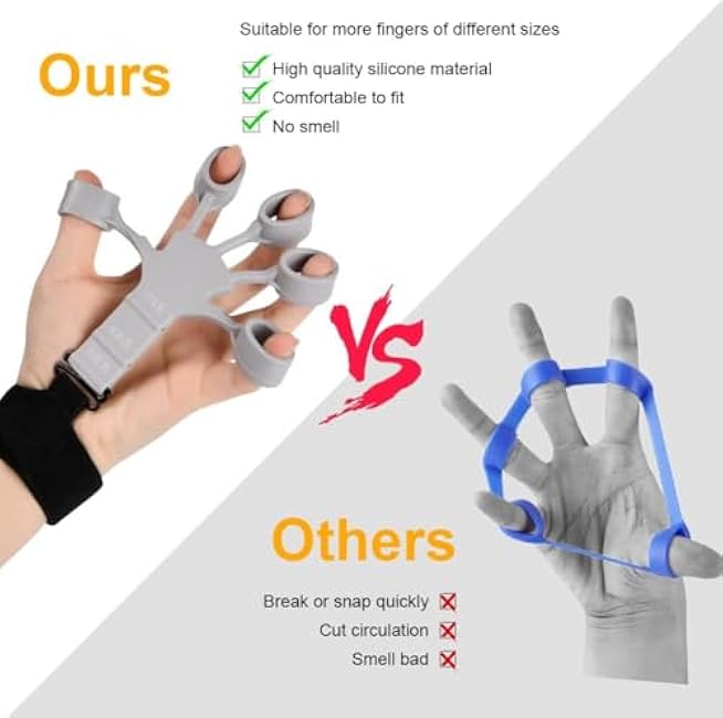 Finger Strengthener Extension Exerciser Stretcher, Strength Adjustment Finger Resistance Bands Used to Exercise Finger Strength - Black 1PCS