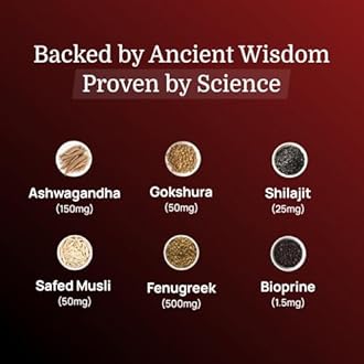 ForMen Testo Power | 30 Veg Testosterone Supplement Ayurvedic tablets | 1000mg with Fenugreek (Methi), Ashwagandha, Gokshura & Safed Musli, | Men Wellness Supplement for Energy & Performance