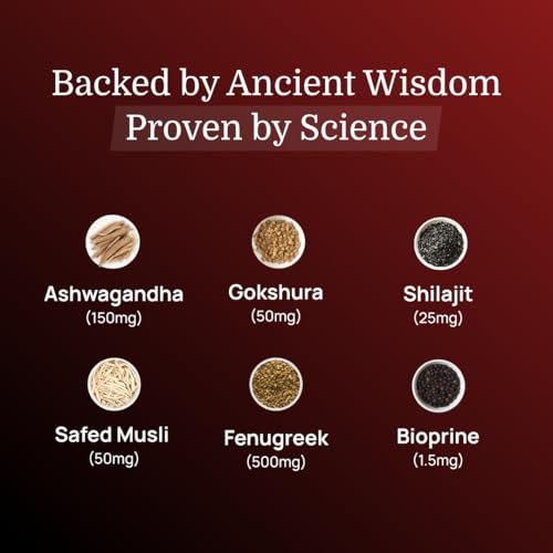 ForMen Testo Power | 30 Veg Testosterone Supplement Ayurvedic tablets | 1000mg with Fenugreek (Methi), Ashwagandha, Gokshura & Safed Musli, | Men Wellness Supplement for Energy & Performance