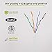 trueCABLE Cat5e Riser (CMR), 1000ft, White, 24AWG 4 Pair Solid Bare Copper, 350MHz, PoE++ (4PPoE), ETL Listed, Unshielded Twisted Pair (UTP), Bulk Ethernet Cable