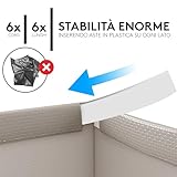 PTMS B0CS3HCRQR lato 3